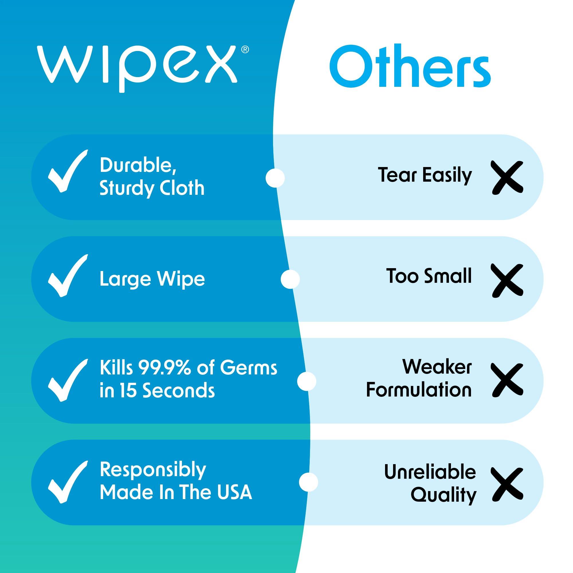Wipex Wipex Gym Wipes Antibacterial Refills - EPA Registered Bulk Size Disinfecting Cleaning Wipes for Dispensers, Safely Kill Viruses and Bacteria in 15 Seconds, Sanitize Fitness & Gym Equipment 800 Count