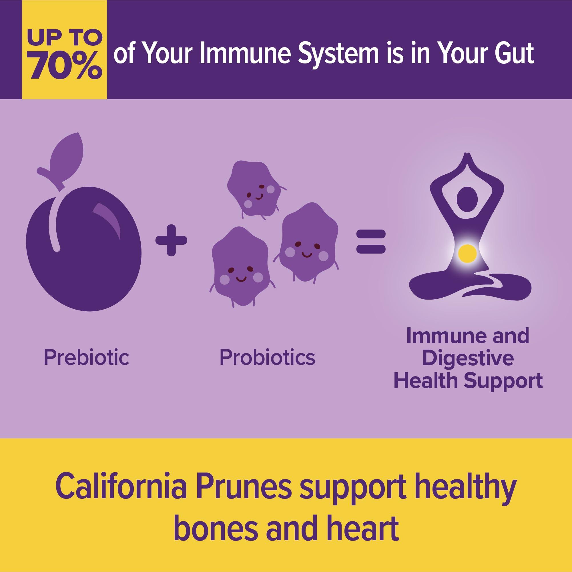 Mariani Premium Mariani Probiotic Pitted Prunes, 7 oz - Resealable Bag, Dried Pitted Plums, High Fiber, Supports Digestive Health