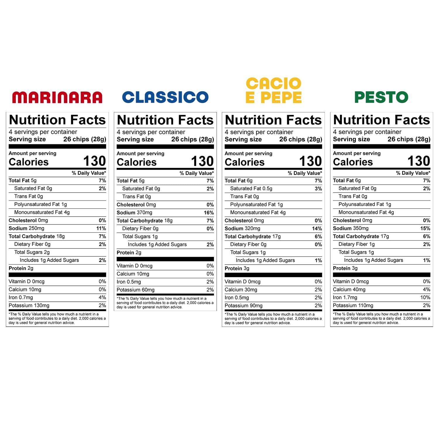 Tantos Tantos! Puffed Pasta Chips Variety Pack - Gourmet Italian Snacks - 4 oz Bags (12 Pack) - Pizzeria Style Chips with Marinara, Pesto, Cacio e Pepe, Classico - Chef Created Office & Kids Lunch Snacks