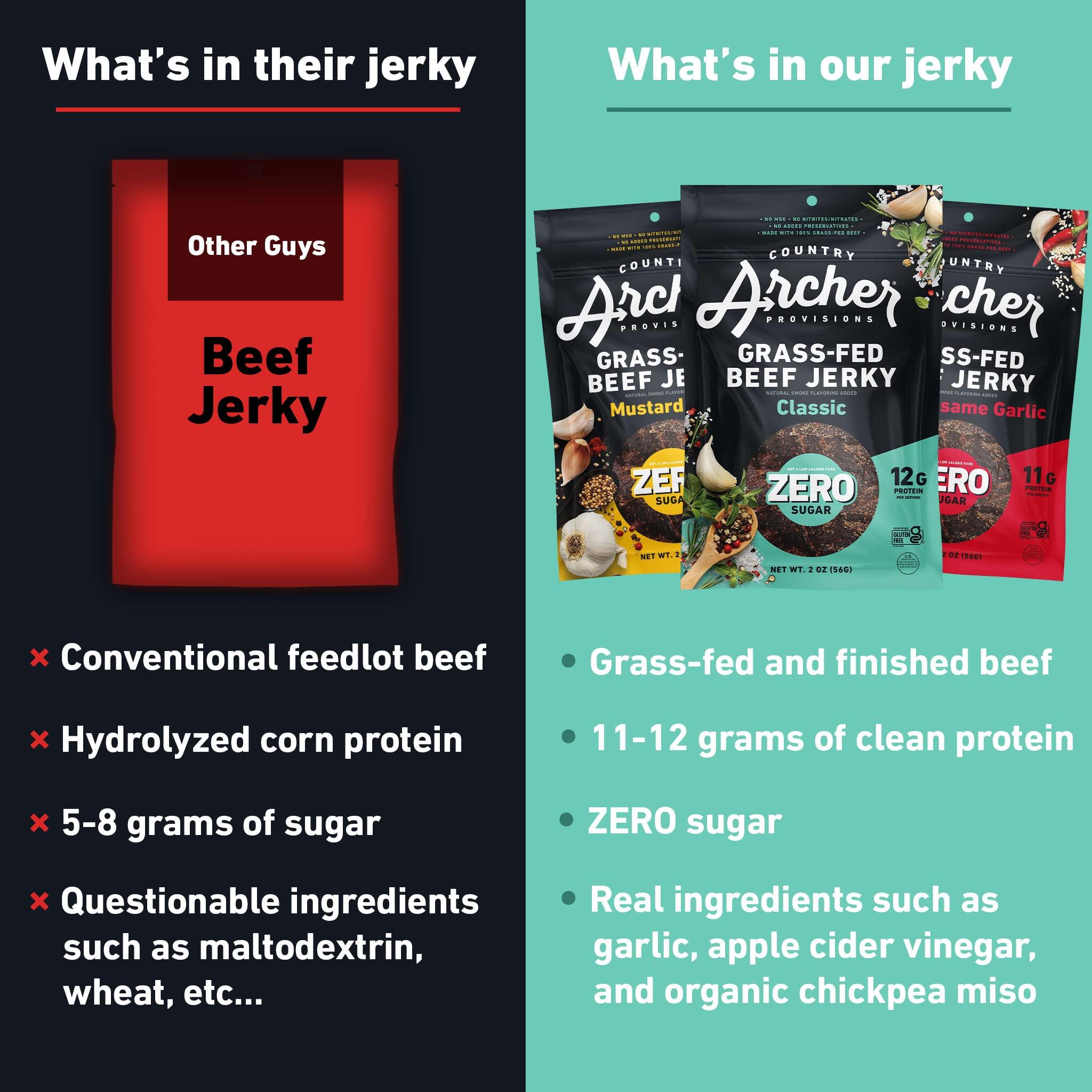 Country Archer Zero Sugar Classic Beef Jerky by Country Archer, 100% Grass-Fed, Sugar Free, Gluten Free, Protein Snacks, 5.3 Ounce, 2 Pack