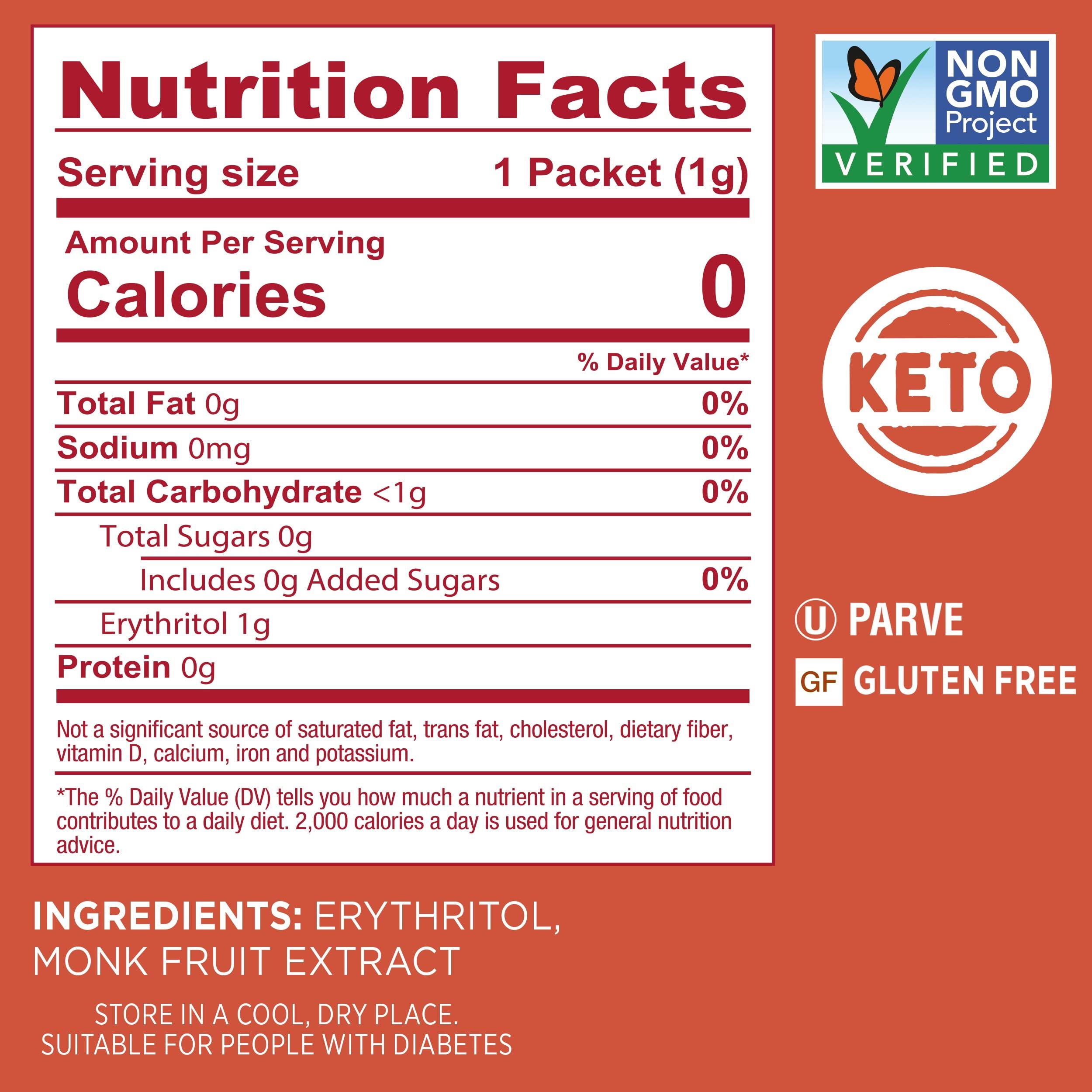 SPLENDA SPLENDA Monk Fruit Zero Calorie Plant Based Sweetener Substitute, Keto Sugar Alternative (80 Count) (Pack of 2)