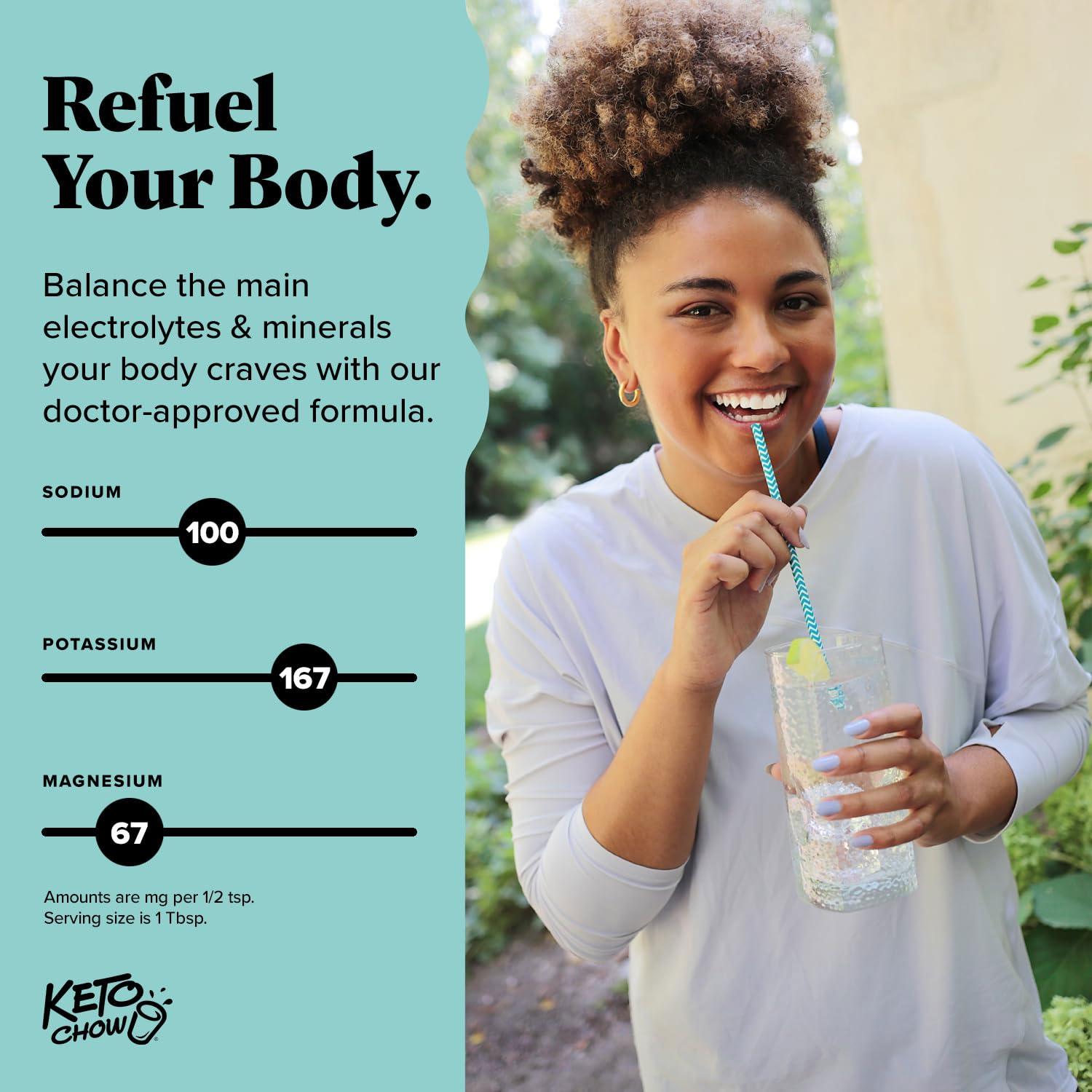 Keto Chow Keto Chow - Daily Minerals Drops - Promotes Electrolyte Balance - Copper, Magnesium, Chromium, Zinc, Boron, Selenium - Zero Sugar - Keto Friendly - Gluten Free - Vegan - Non GMO - Travel Size - 32 oz