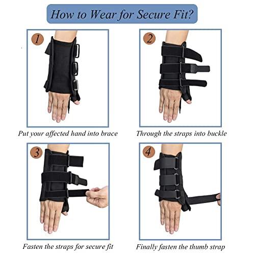 Medibot Medibot Wrist Brace & Thumb Spica Splint, for De Quervain's Tenosynovitis, Tendonitis, Carpal Tunnel & Arthritis Wrist Support Thumb Splint (Right Hand - Small)