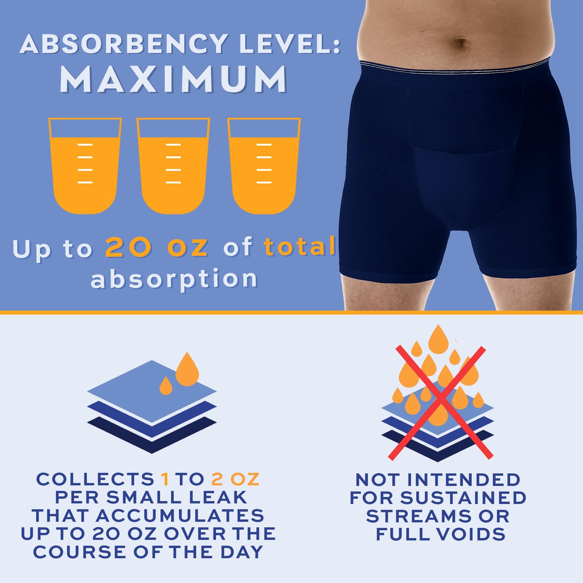 Wearever Wearever Mens Incontinence H-Fly Boxer Briefs for Bladder Control with Maximum Absorbency - Reusable & Washable Leak Proof Underwear for Men (Pack of 6) (Navy) (Large) (Waist 38-40")