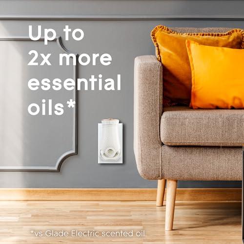 Glade Glade Aromatherapy PlugIns Refills Air Freshener, Scented and Essential Oils for Home and Bathroom, Uplift Your Day Scent, 1.34 Fl Oz, 2 Count
