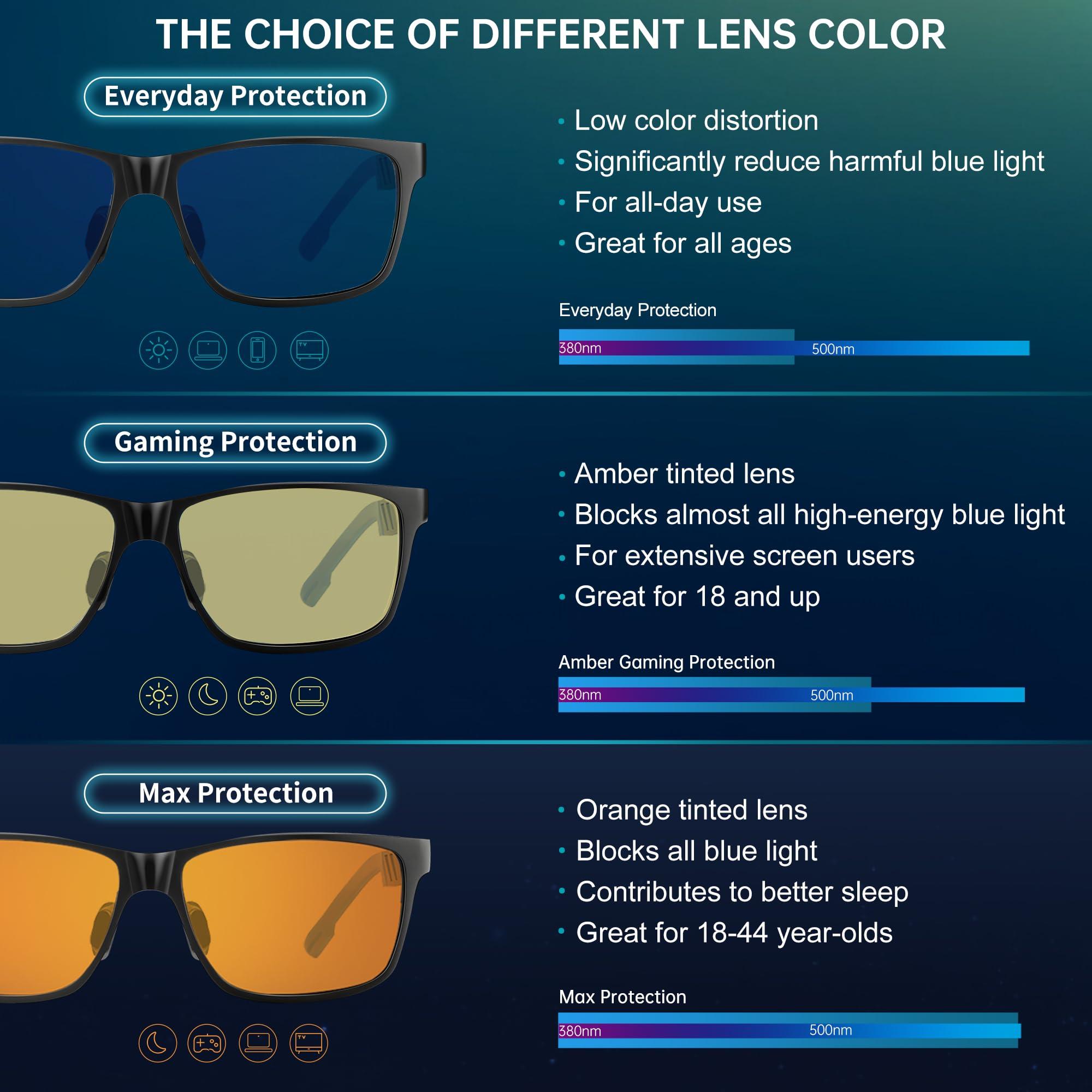 ANYLUV ANYLUV Gaming Glasses for Men Anti Blue Light Computer Glasses Rectangle Al-Mg Metal UV400 Mens Blue Light Filter Eyeglasses