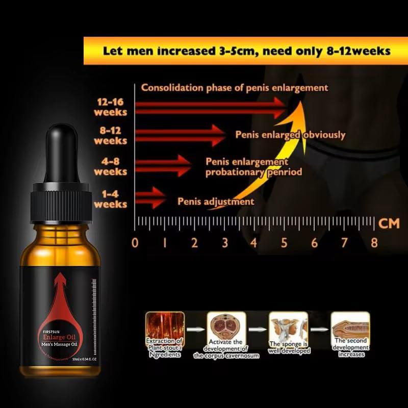 FIRSTSUN FirstSun Enlarge and Permanent Thickening Growth Men Energy Massage Essential Oil for Sex, Increase Dick Liquid for Health Care, Lateness Performance,Strength,Thicker (2 Packs)