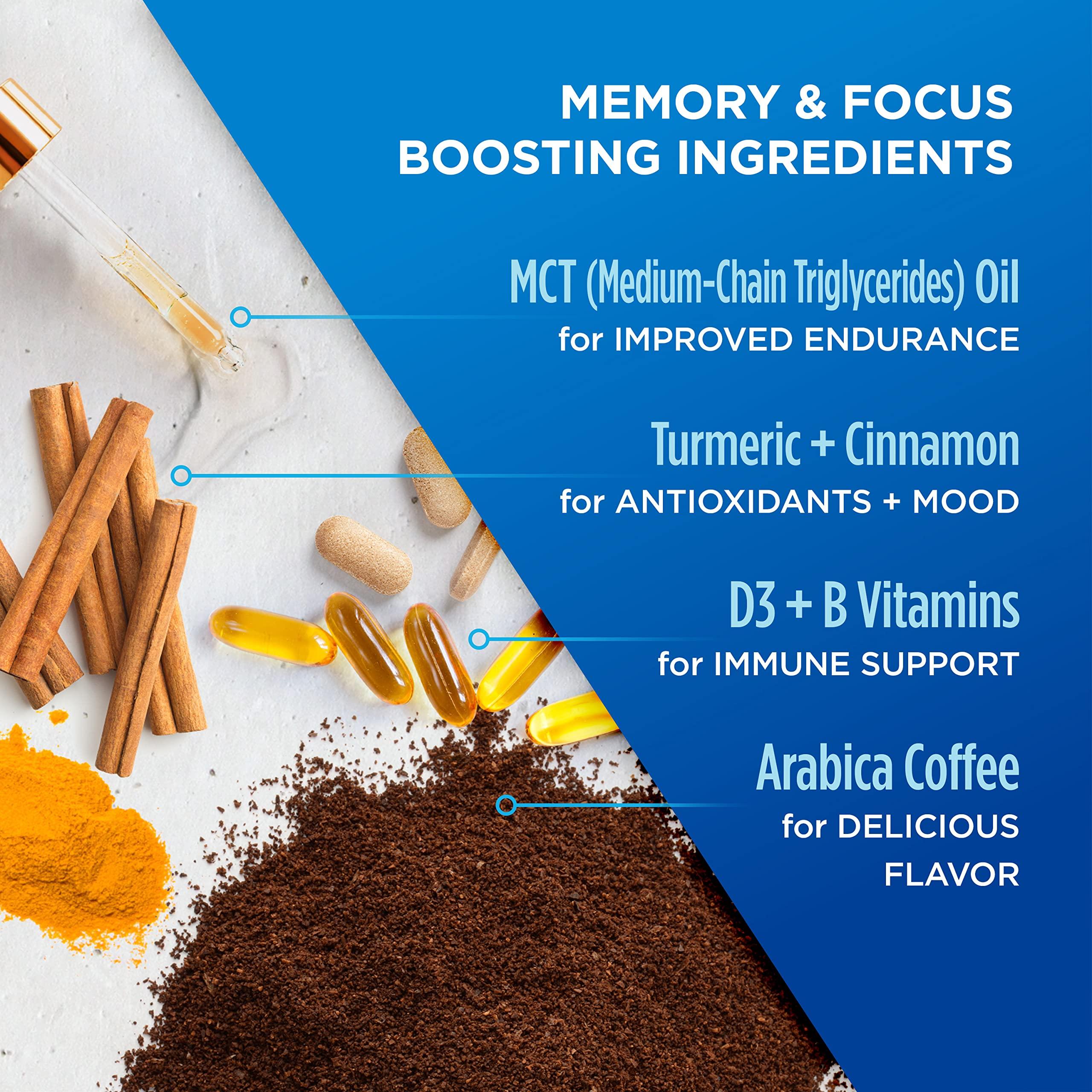 VitaCup Decaf Genius Keto Coffee Pods with MCT Oil, Turmeric, and B Vitamins by VitaCup for Focus in Recyclable Single Serve Pod Compatible with K-Cup Brewers Including Keurig 2.0, 32 CT