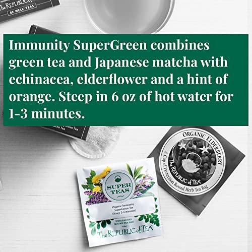 The Republic of Tea The Republic of Tea – Wellness Teas Assortment Gift (24 Individually Wrapped Tea Bags)