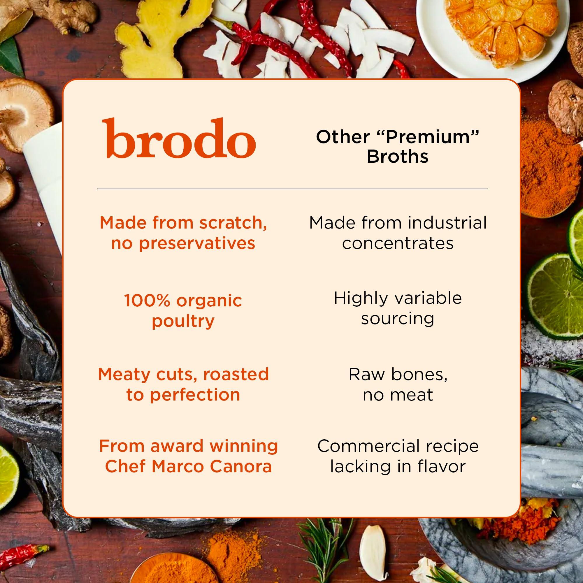 Brodo Brodo Chicken Broth (8.3 Ounce (Pack of 6), Organic Roasted Garlic & Chili)