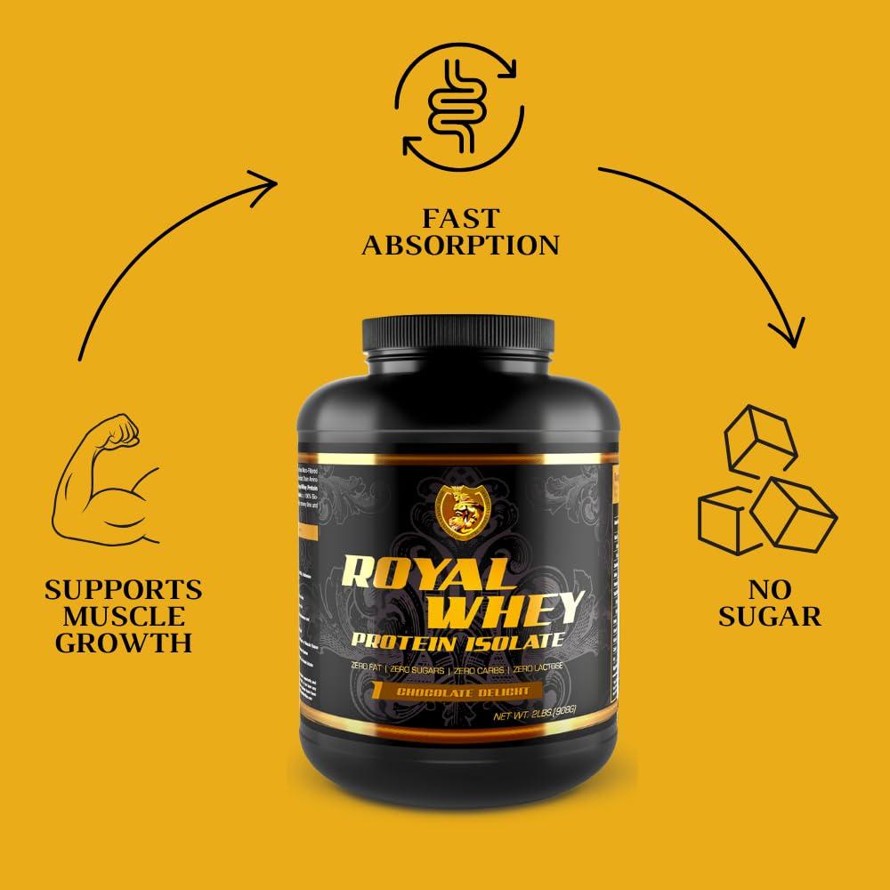 Royal Sports Nutrition RSN Royal 100% Isolate Protein Powder | 27g Protein Isolate | 0 Sugar | 1g Carbs | 5 lbs | 76 Servings | Vanilla Delight