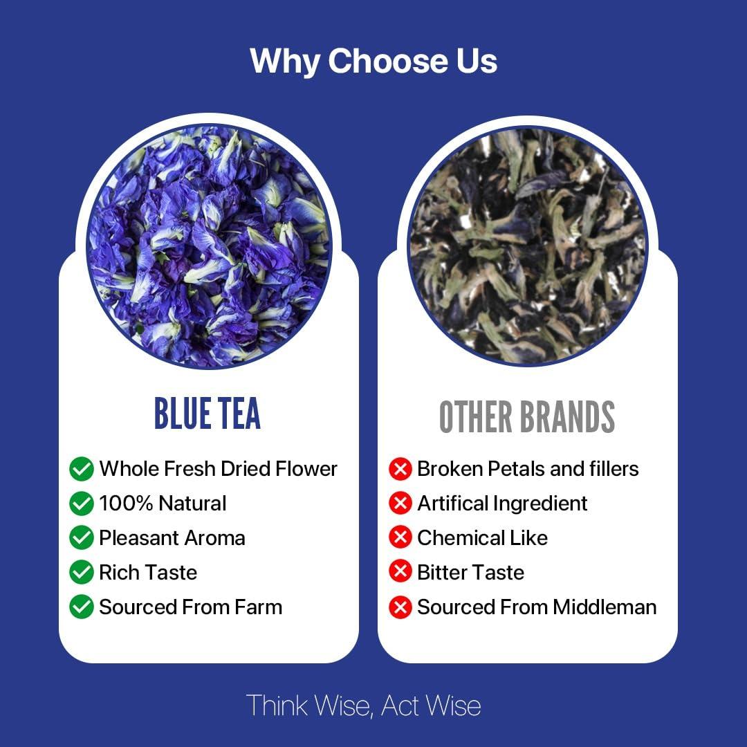 BLUE TEA BLUE TEA - Butterfly Pea Flower Tea - 8.82 Oz (500+ Cups) Loose | HALLOWEEN GIFTS | SUPER ANTIOXIDANT | Flower Based - Herbal Tea - Caffeine Free - Non-GMO - No Preservatives - Vegan - Detox Tea | Zipper Pack
