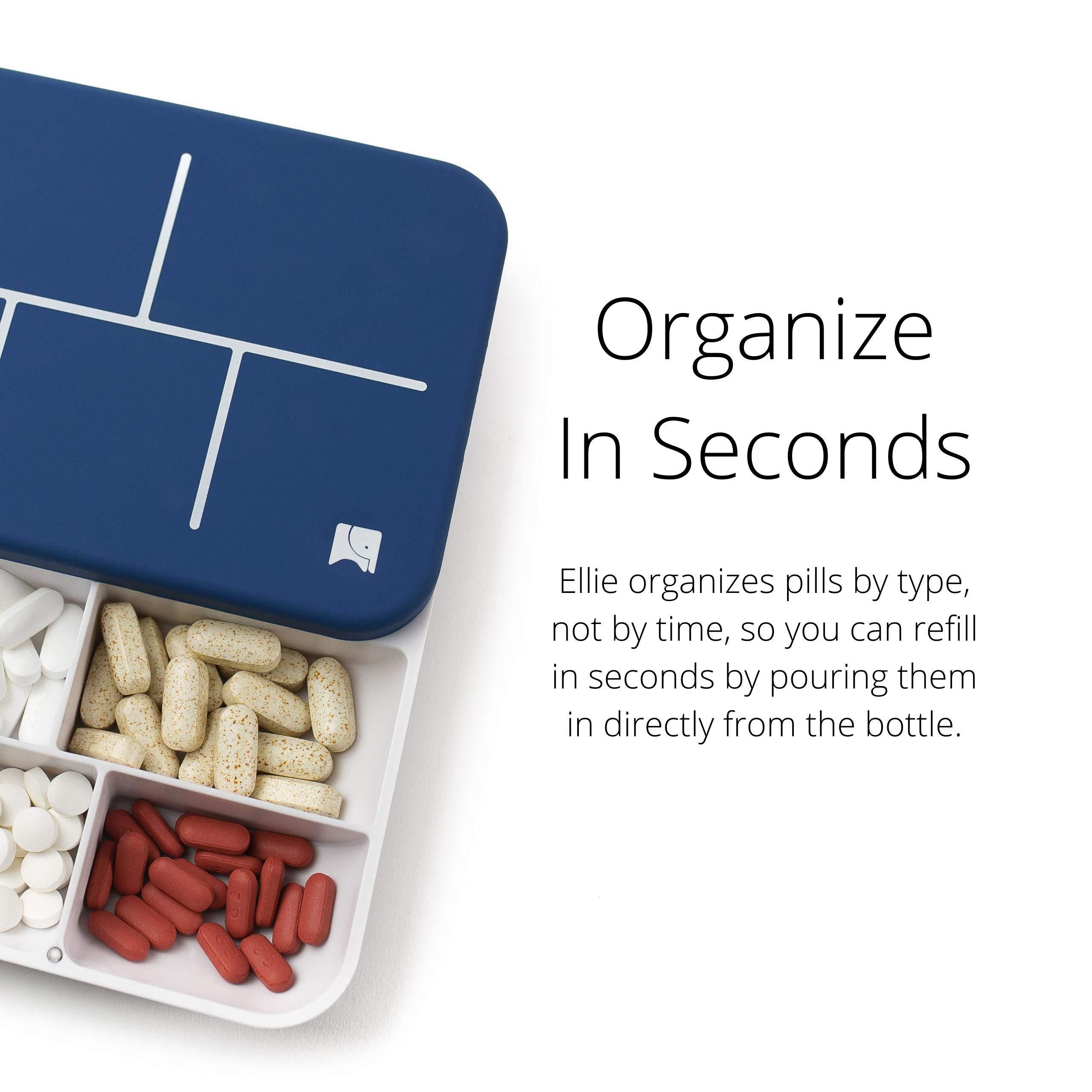 elliegrid Monthly Pill Organizer by Ellie | Organize Pills in Seconds | Alarm & Phone Notification | Caregiver Notifications | Lights Indicate Which Pills to Take and How Many