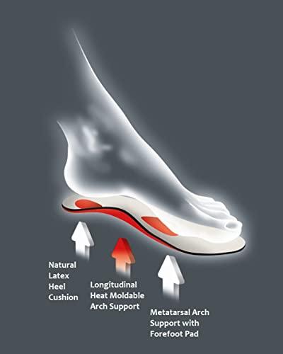 pedag Pedag Plantar Fasciitis | German Made | Arch Support Orthotic Insoles Inserts for Men and Women | Heat Moldable Shoe Inserts | Medium and High Arch | Foot Pain Relief | Anti Odor | Women US 6/ EU 36
