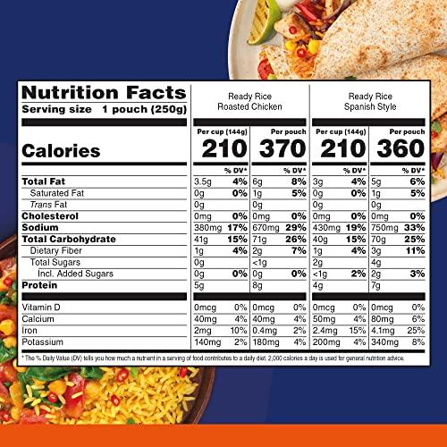BEN'S ORIGINAL BEN'S ORIGINAL Ready Rice Roasted Chicken and Spanish Style Flavored Rice Variety Pack, Easy Dinner Sides, 8.8 OZ Pouch (Pack of 6)