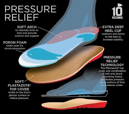 10 Seconds 10 Seconds Pressure Relief 3020 – Neutral Arch, Medium Support, Plastazote Topper Relieves Pain from Diabetes and Arthritis Sufferers, Fits Most Footwear (M 15/15.5)