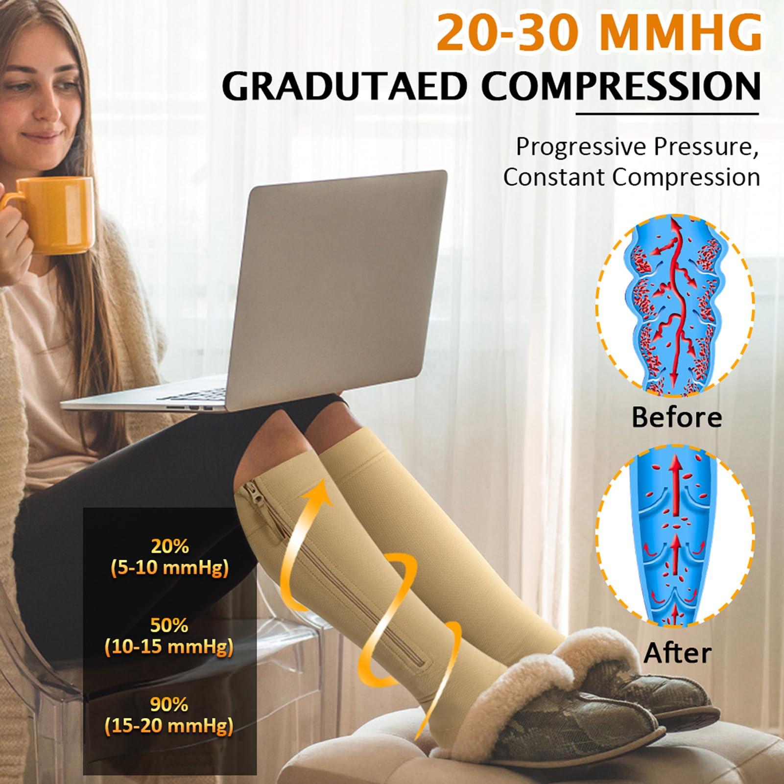 CASMON CASMON Zipper Compression Socks for Women & Men, 20-30 mmHg Closed Toe Knee High Support Sock, Medical Zip up Socks for Edema, Varicose Veins, Post-surgery, Swelling, Nurses, Pregnancy (1 Pair)