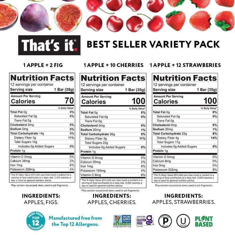 That's it. Fruit Bars Snack Gift Box (20 Pack) - 100% Natural, Gluten-Free, Vegan Fruit Snacks Variety Pack