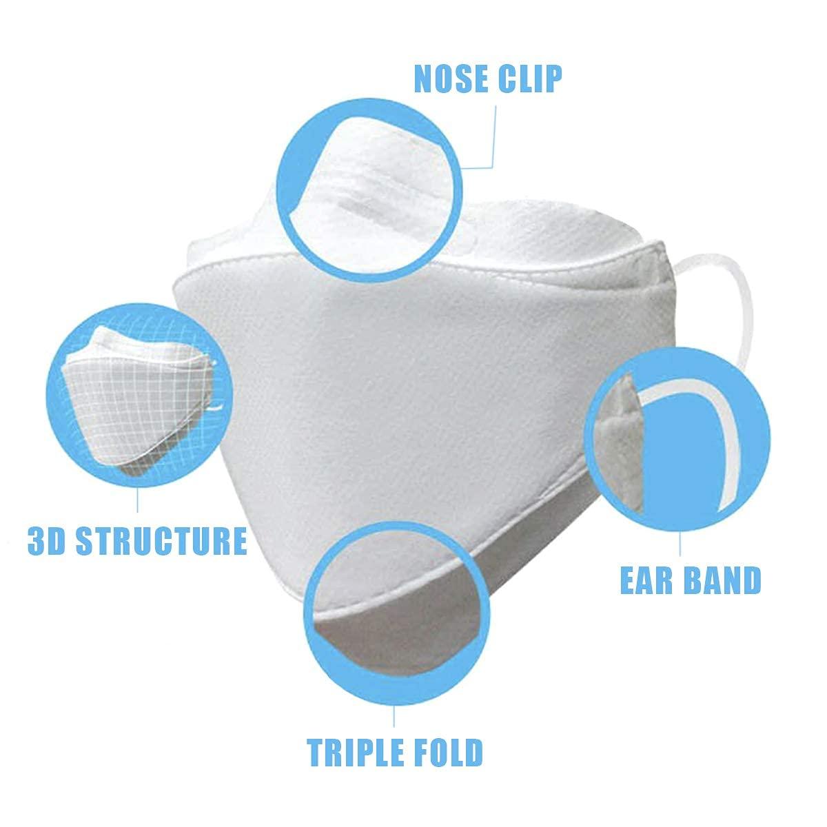 Christmas Feeling Christmas Feeling KF94 Face Masks Premium Breathable Comfortable Protection Individually Packaged Made in Korea (White Pack of 20)