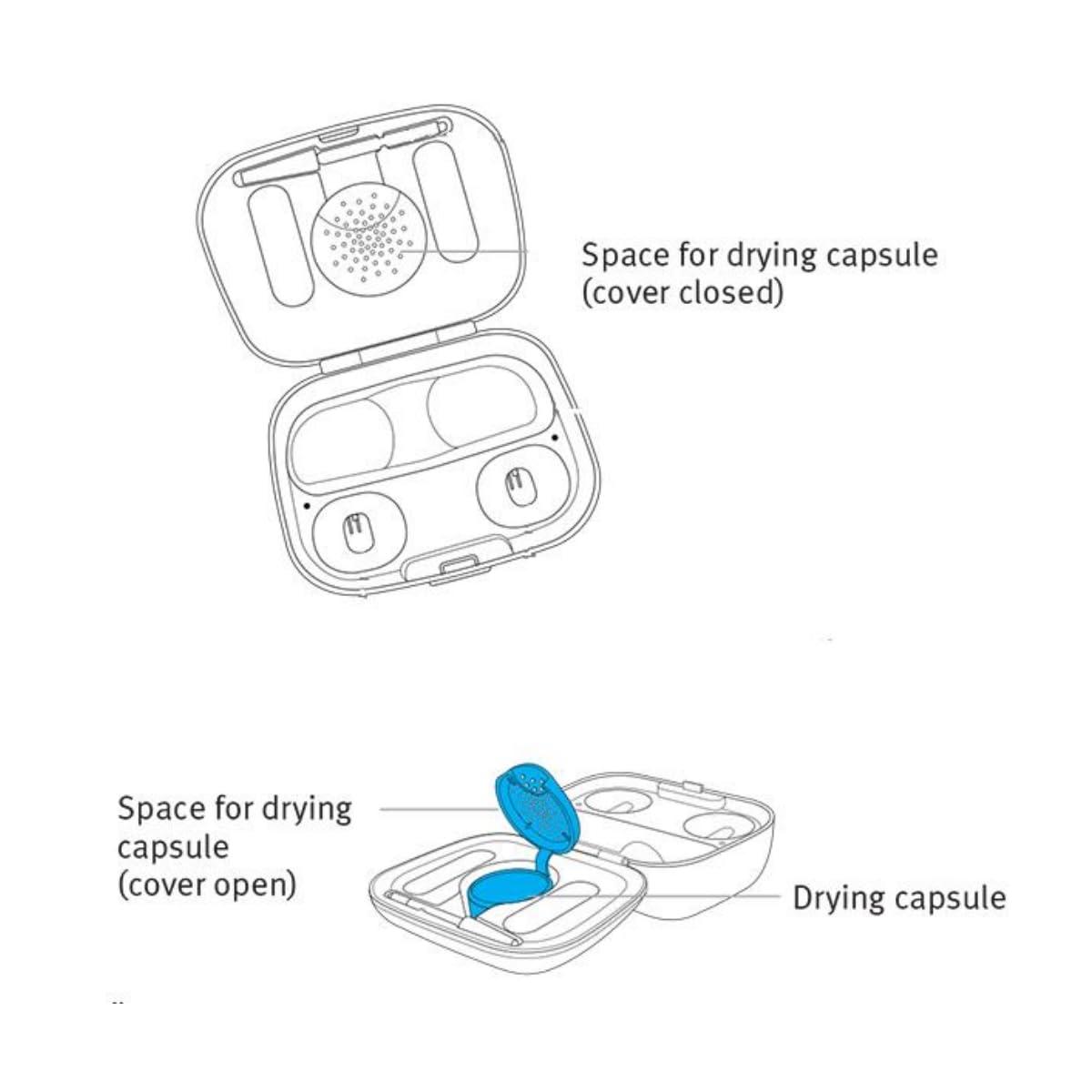 AroneMom Hearing Aid Dryer dehumidifier Drying Capsules for Phonak Starkey Charger and Drying Jar 12 Pcs