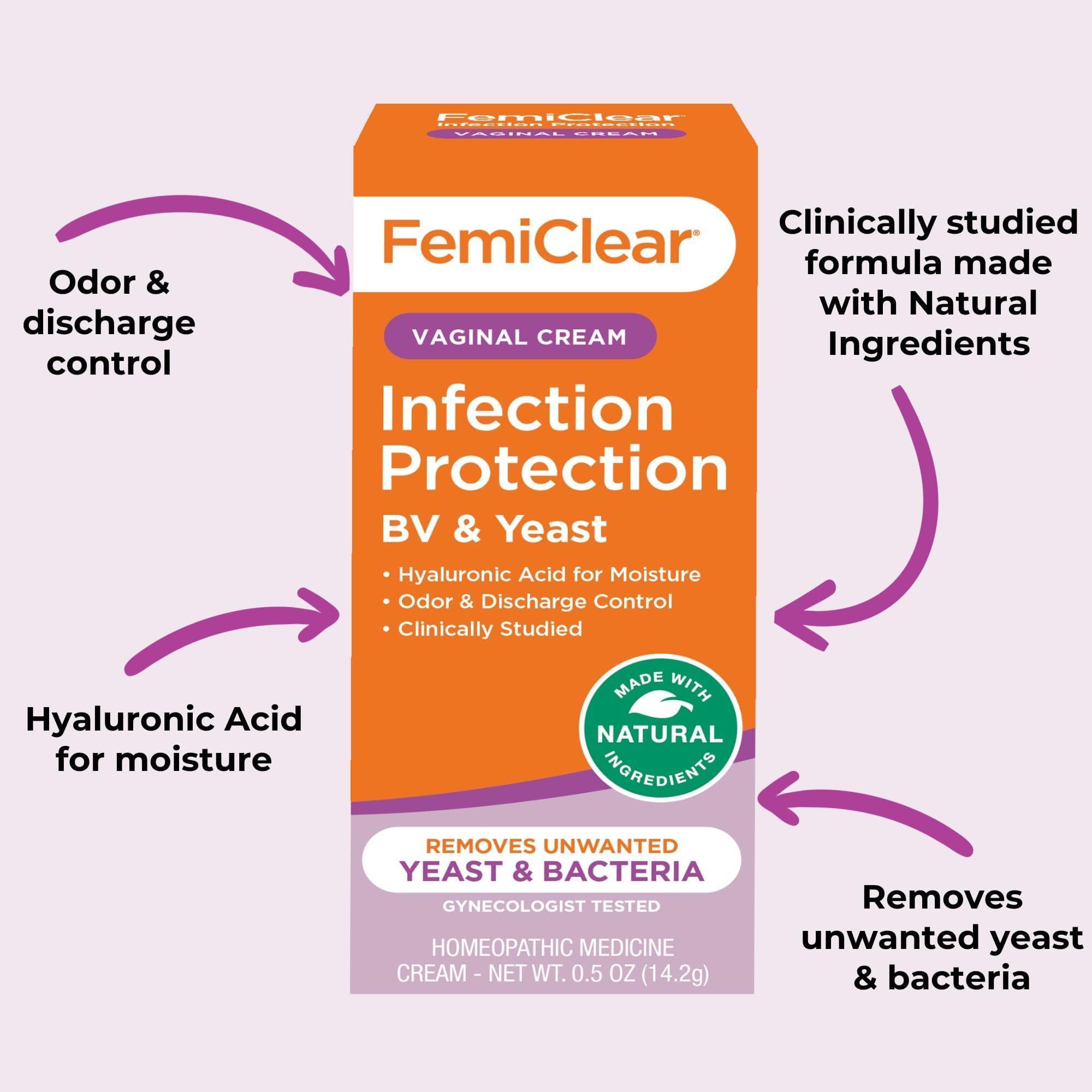 FemiClear FemiClear BV & Yeast Infection Cream - Natural Homeopathic Feminine Care & Protection