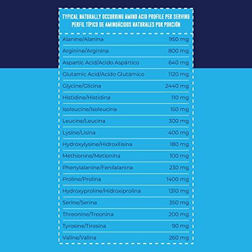 Left Coast Performance 2lb Colageno Hidrolizado En Polvo Para Mujeres y Hombres - Pptidos de Colageno tipo I & III -Alimentado Con Pasto - Sin Sabor Apoya articulaciones, piel, Cabello, uas - Mejor Valor Por Tu Dinero