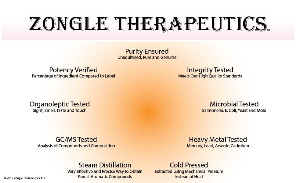 Zongle Therapeutics Bergamot Essential Oil, Food Grade, for Tea 100% Pure, Bergamot Oil, by Zongle Therapeutics, 4 OZ