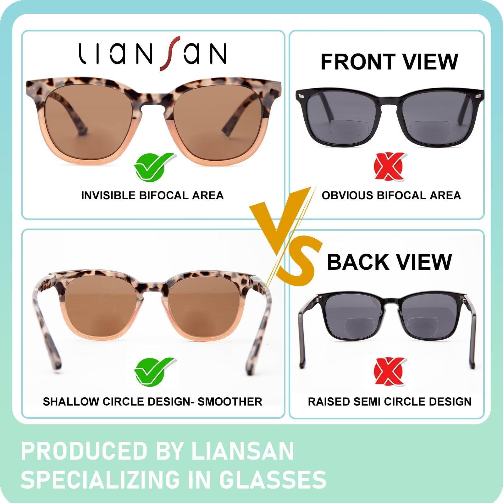 LianSan LianSan Womens Bifocal Reading Sunglasses Retro UV Protection Sun Readers With Spring Hinge Ladies Outdoors Readers,12031 S-TTPK 1.75