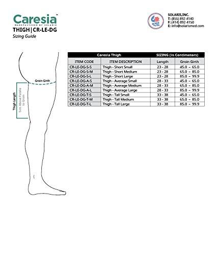 Caresia Caresia Lymphedema Bandaging Liner Thigh - Tall, Medium
