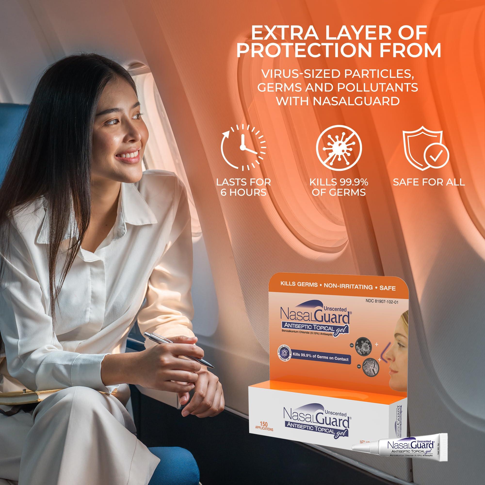 NasalGuard NasalGuard Antiseptic Topical Gel - Kills 99.9% of Germs - Patented Positive Ion Technology, Non-irritating, Safe for Daily use - Over 150 Applications Per Tube, (3 Grams) Unscented