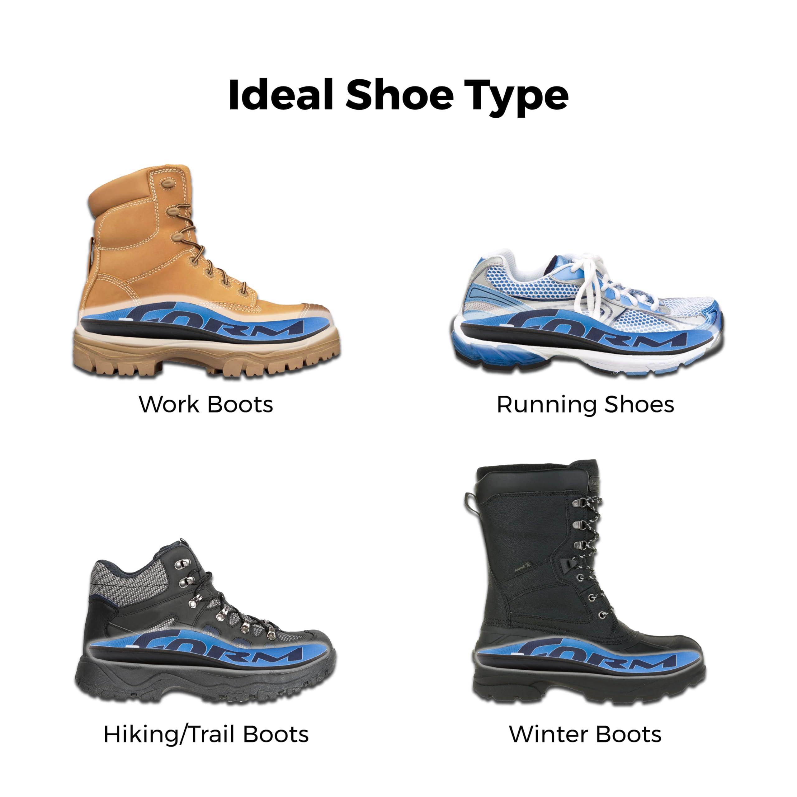 FORM Premium Insoles Maximum Support Plantar Fasciitis Insoles  Custom Form-Fitting Insoles Shoe Inserts for Plantar Fasciitis Women and Men  Shock Absorption - Flat Feet Inserts for All Day Walking & Standing