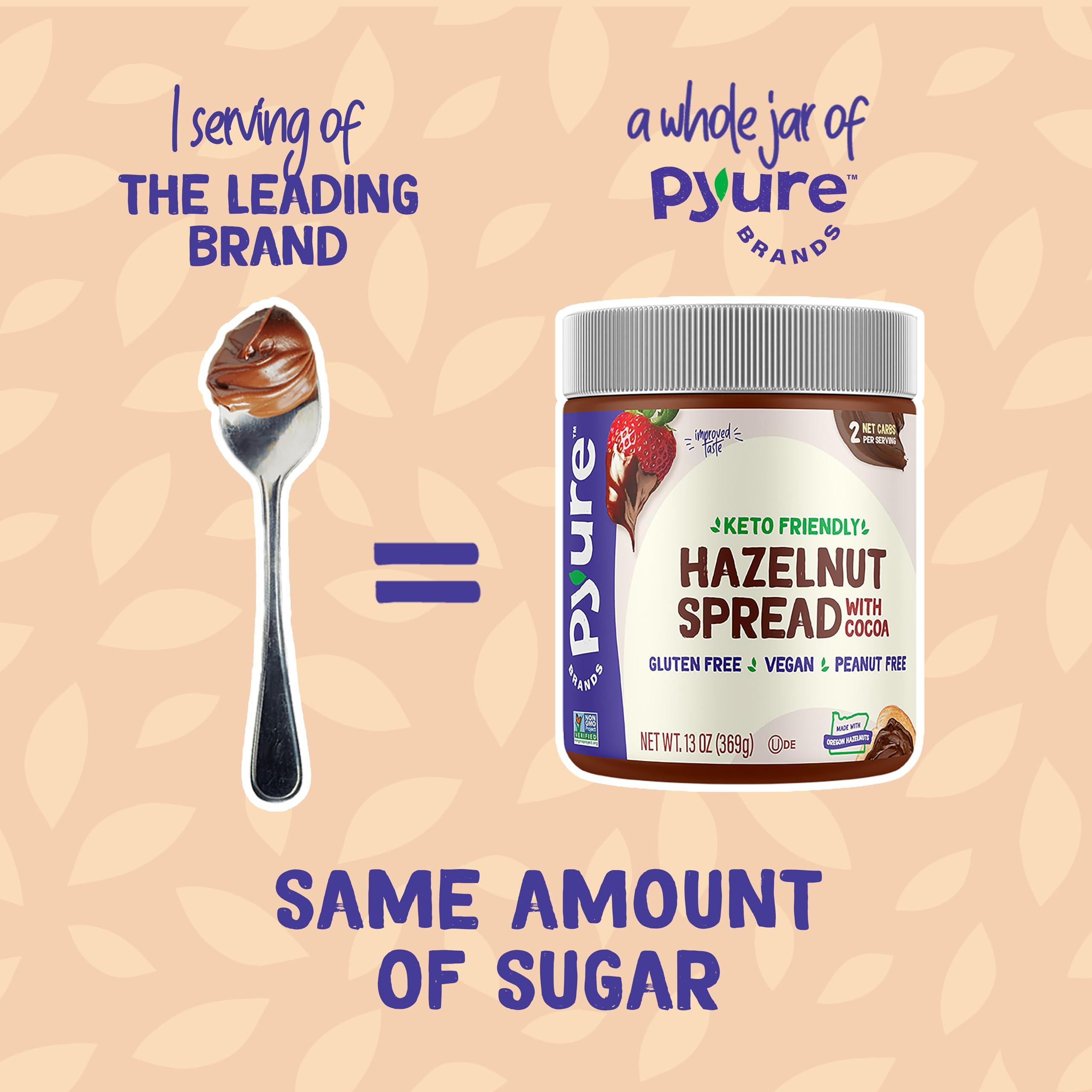 Pyure Pyure Organic Chocolate Hazelnut Spread | 90% Less Sugar | 1 Net Carb Keto Snack | No Palm Oil, Gluten-Free, Peanut Free, Plant-Based Hazelnut Spread for Vegan Keto Friendly Food | 13oz (Pack of 2)