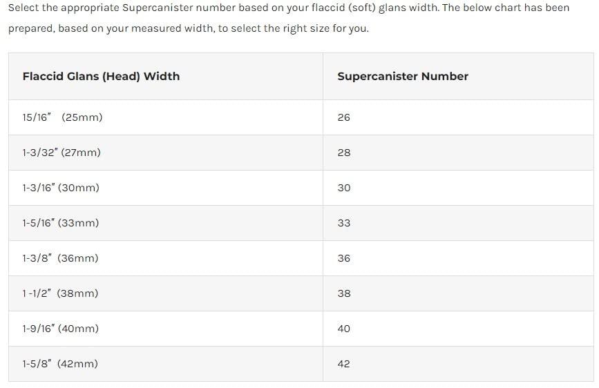 Advanced Devices Supercanister Novice Penile Traction Device Restoration Foreskin (33)