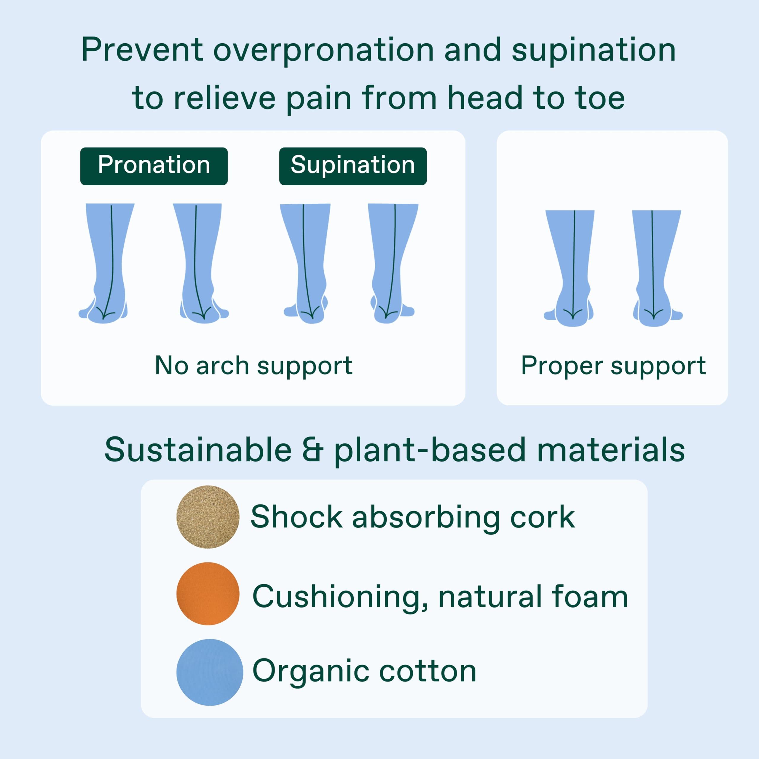 Fulton Fulton Insoles Women\'s Active Inserts with Custom Molding - Cork & Shock Absorption for Stability - Athletic Running Insoles for Women Prevent Overpronation, Pain & Shin Splints (Women\'s Size 4.5-5)