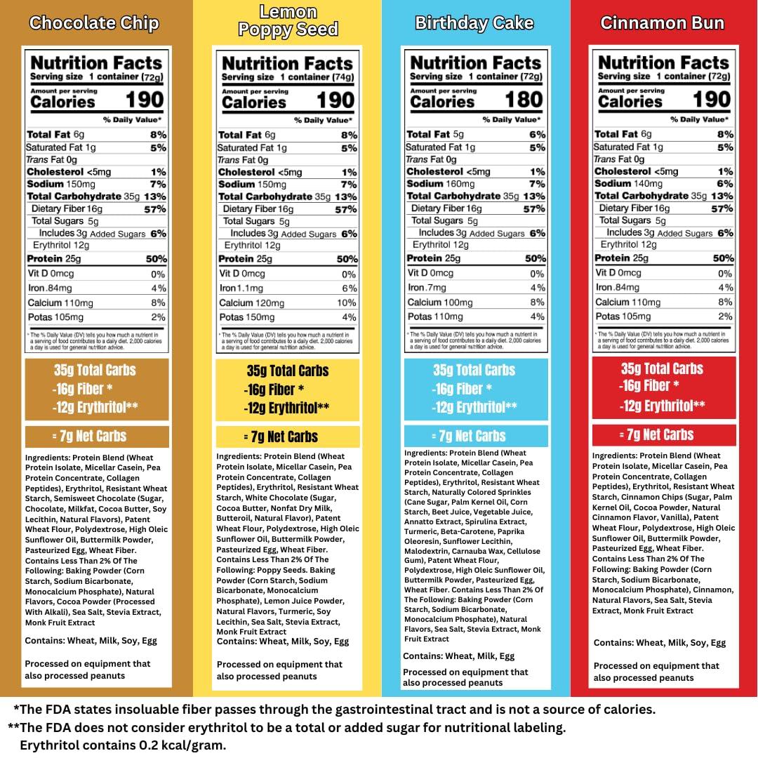 Bootylicious Bootylicious | High-Protein Muffin | 25g Protein, 7g Net Carbs, 1.86-1.76oz Cup, 12-Pack (Variety Pack)