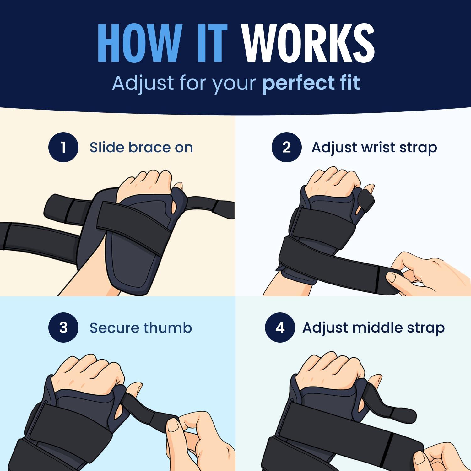 Dr. Frederick's Original Dr. Frederick's Original Reversible Copper Infused Wrist Thumb Brace - 1 Brace - Spica Splint for De Quervain’s Tendonitis, Arthritis, CMC, Pain Relief - Left or Right Hand - Fits Men and Women