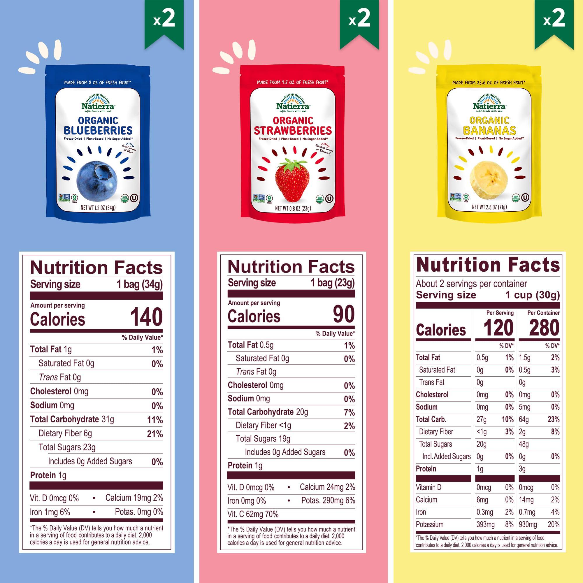 Natierra NATIERRA Organic Freeze-Dried Blueberry, Banana & Strawberry | USDA Organic, Non-GMO & Vegan | Variety Pack (of 6)