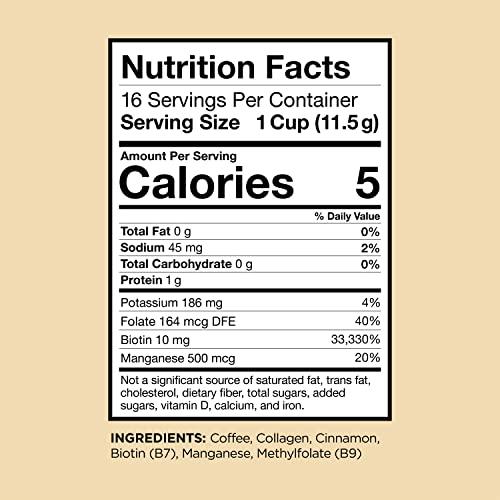 VitaCup VitaCup Beauty Collagen Coffee Pods for Hair, Skin & Nails, with Biotin & Folate, Medium Dark Roast, Keto Friendly, Recyclable Single Serve Pod Compatible with Keurig K-Cup Brewers,64 Ct