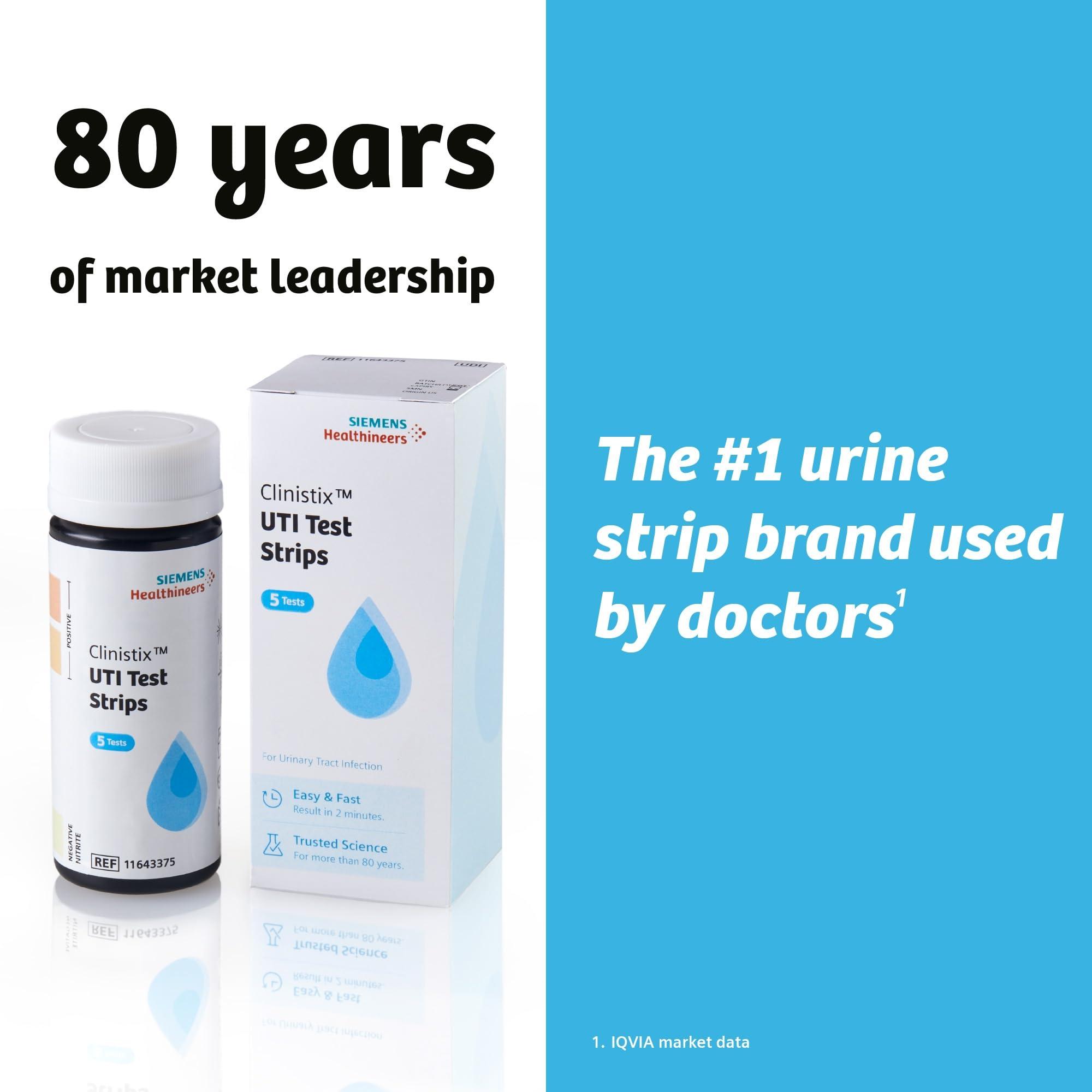 SIEMENS Clinistix UTI Urine Test Strips - Easy-to-Use At-Home Urinary Tract Infection Dipstick Testing for Nitrite and Leukocytes, 2-Minute Results, 5 Tests, 24 Count