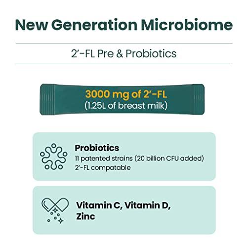MOMSTAMIN MOMSTAMIN HMO(Human Milk Oligosaccharides) Super Prebiotics and Probiotics for Women, Men : Immune Digestive Supplement | HMO Probiotics | HMO Supplement | Prebiotics Powder | IBS Relief - 30 Packets
