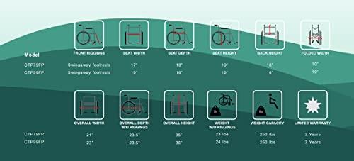 EVERMED Millennium Transporter Aluminium Folding Transport Travel Wheelchair with Handbrakes - Weighs Only 23lbs (17 Inch)
