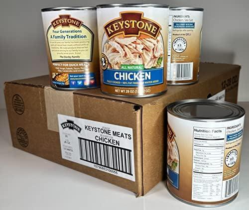 Keystone Keystone All Natural Premium Canned Chicken 28 Oz Fully Cooked | No Water Added | Ready to Eat | Quick Meals Emergency Survival Food Canned Meat Pack of 12