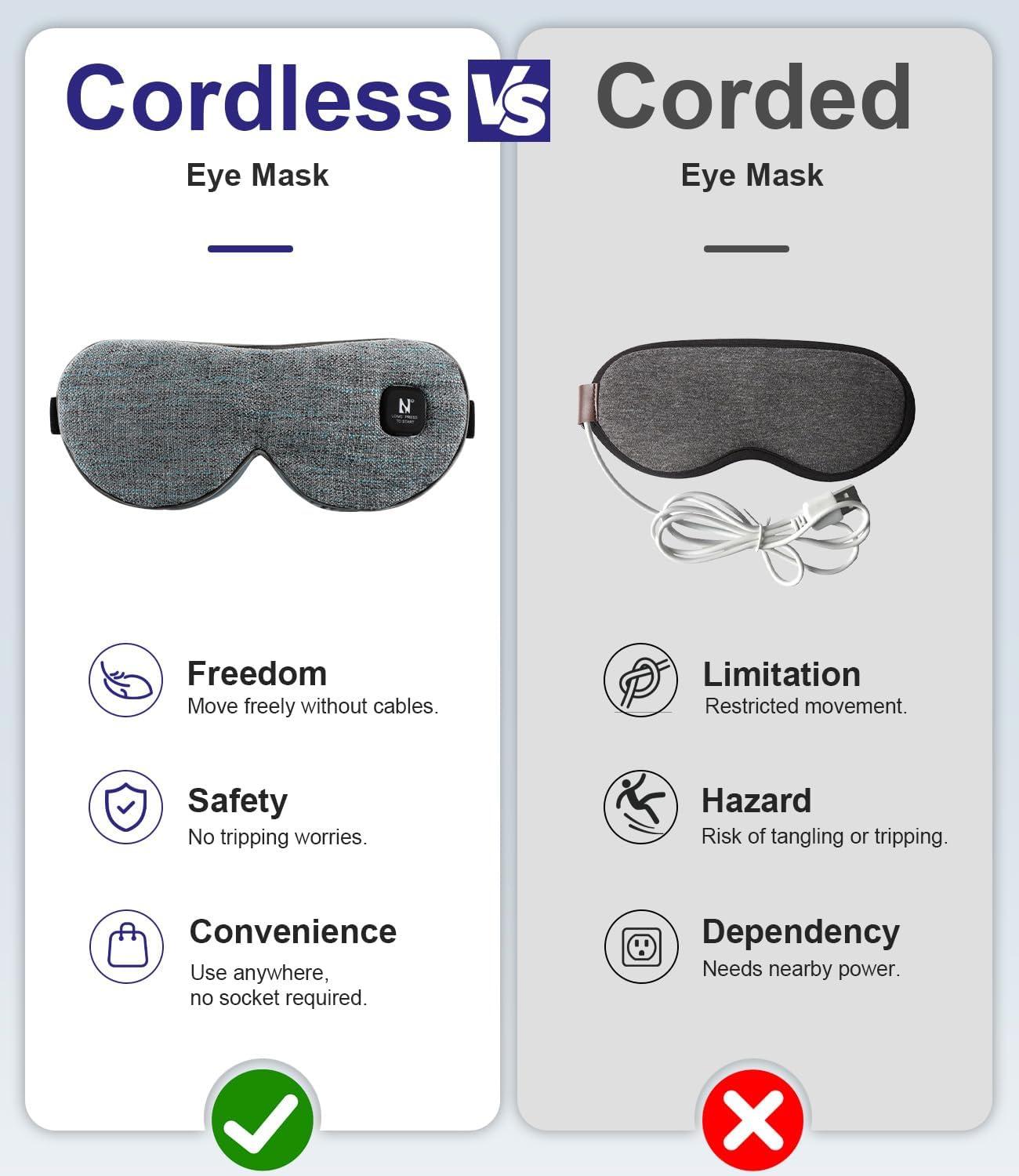 Aroma Season Aroma Season Heated Eye Mask Cordless, Warm Compress for Dry Eyes, Stye. Blepharitis, Chalazion, MGD, Machine Washable Perfect Light Blocking (Grey)