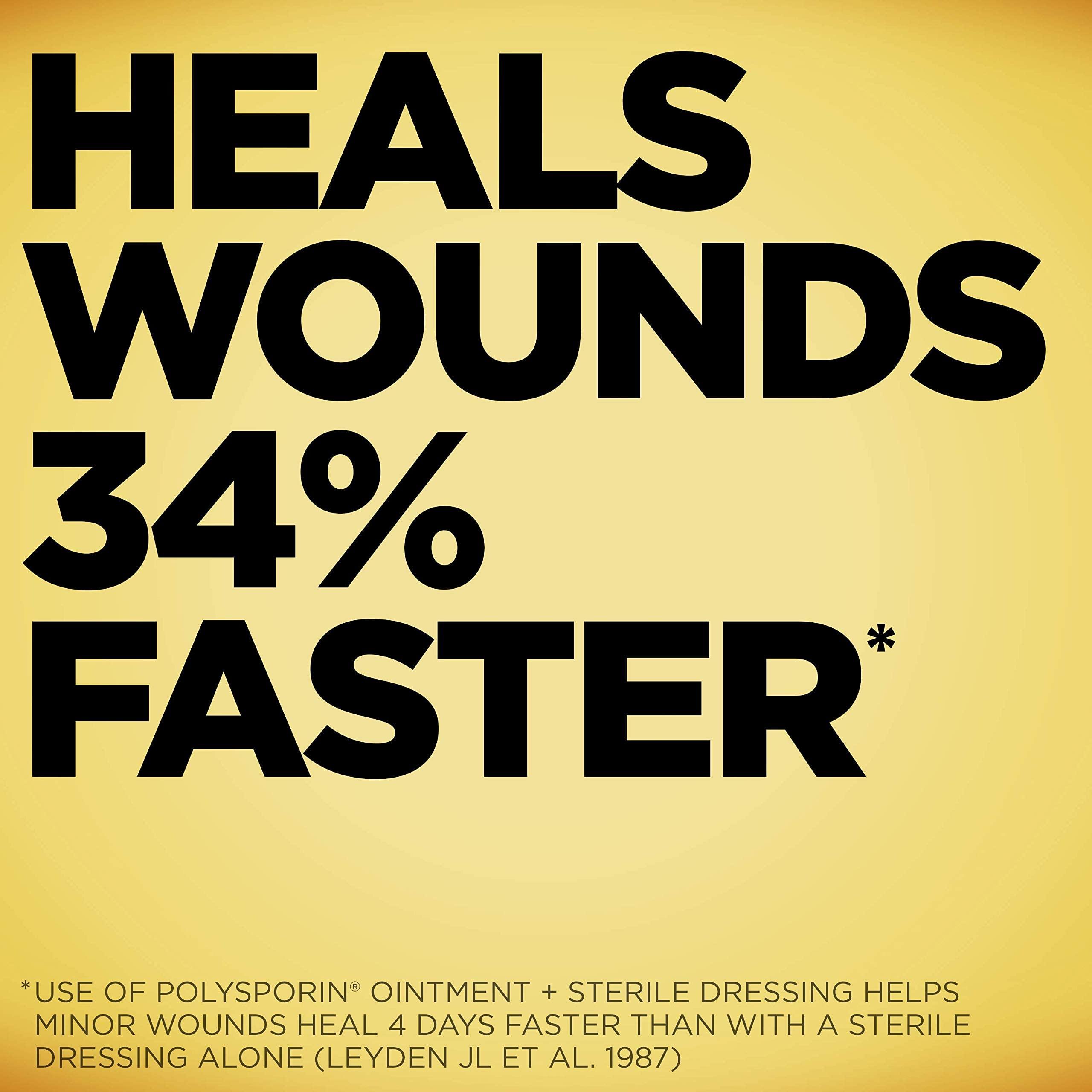 Polysporin Antibiotic Ointment Heal-Fast formula, 30g 30 gram