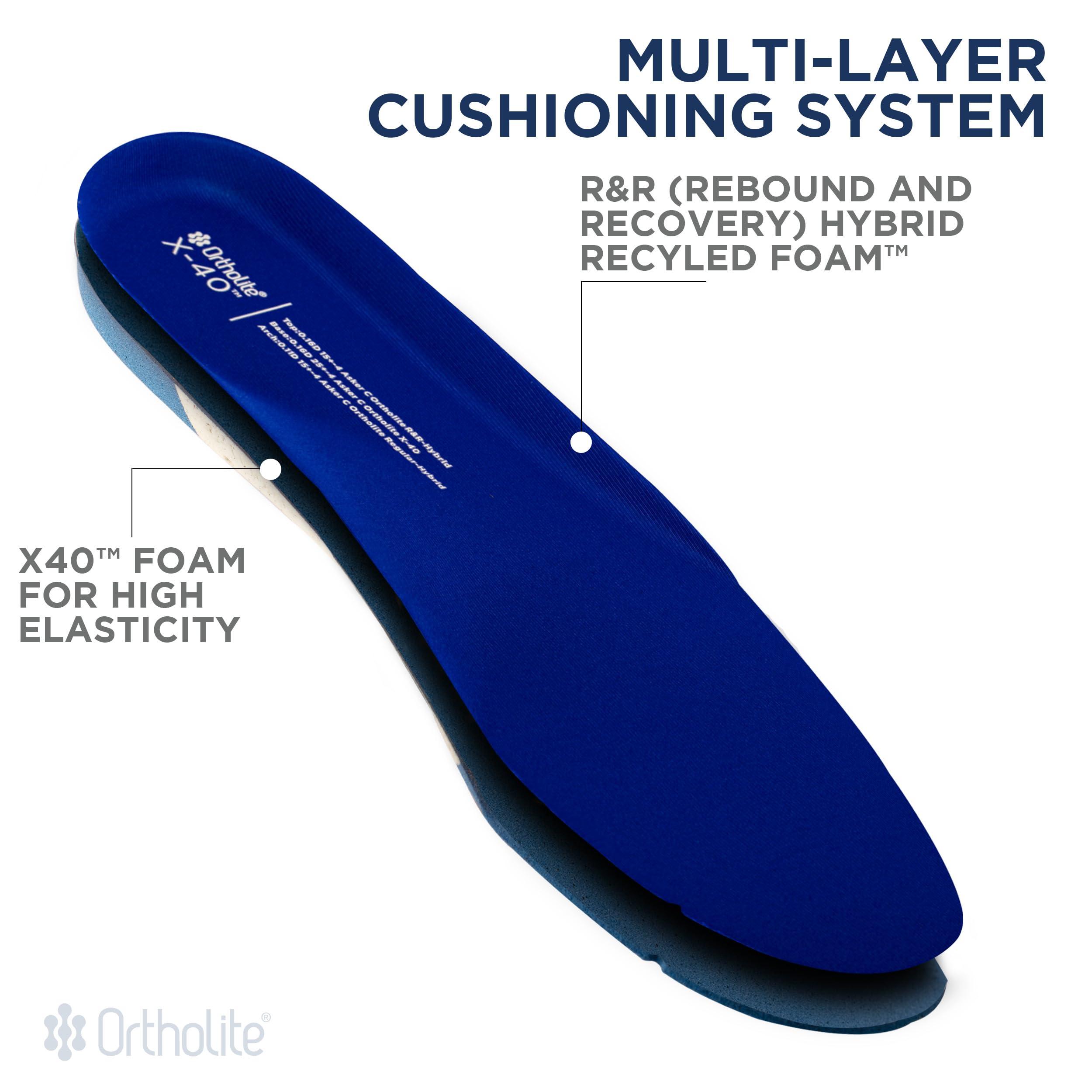 Ortholite Ortholite X40 Performance Cushioning Sole Trim-to-Fit Insert - Designed for The Casual to Elite Athlete Looking for Optimal Rebound Performance, Long-Term Cushioning & All-Day Comfort