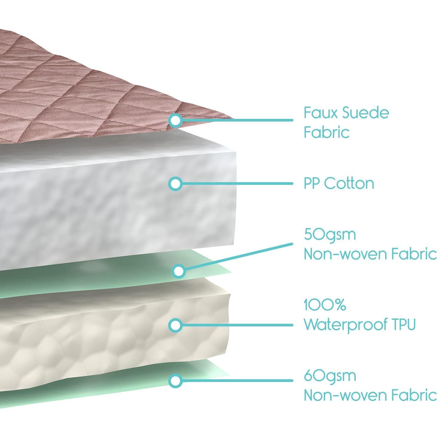 SURES Sures Waterproof Chair Pads for Incontinence (22\" x 21\") - Washable, Waterproof Seat Protector - Chair Protector Seat Cover - Absorbent Incontinence Pad for Bed, Seat Car Wheelchair & Recliner (Brown)