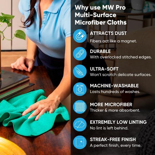 Microfiber Wholesale MW Pro Multi-Surface Microfiber Towel – 12 Pack | Premium Cleaning Cloth | Clean, Buff, Dust, Polish, Absorb | Large 16"x16" (Blue)