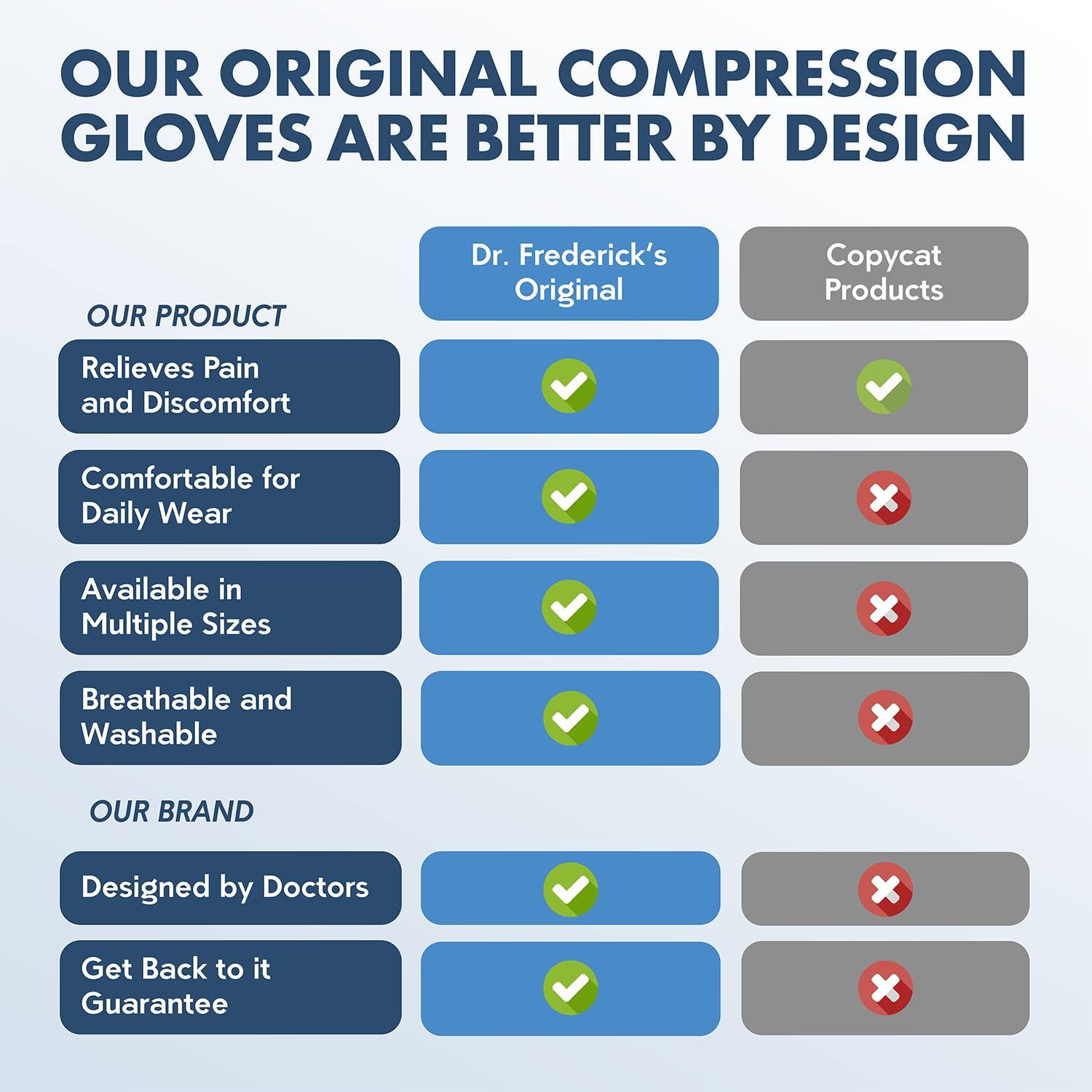 Dr. Frederick's Original Dr. Frederick\'s Original Arthritis Compression Gloves for Women & Men - Ideal for Arthritis Hand Pain Relief, Carpal Tunnel, Reynauds & Poor Circulation - Large