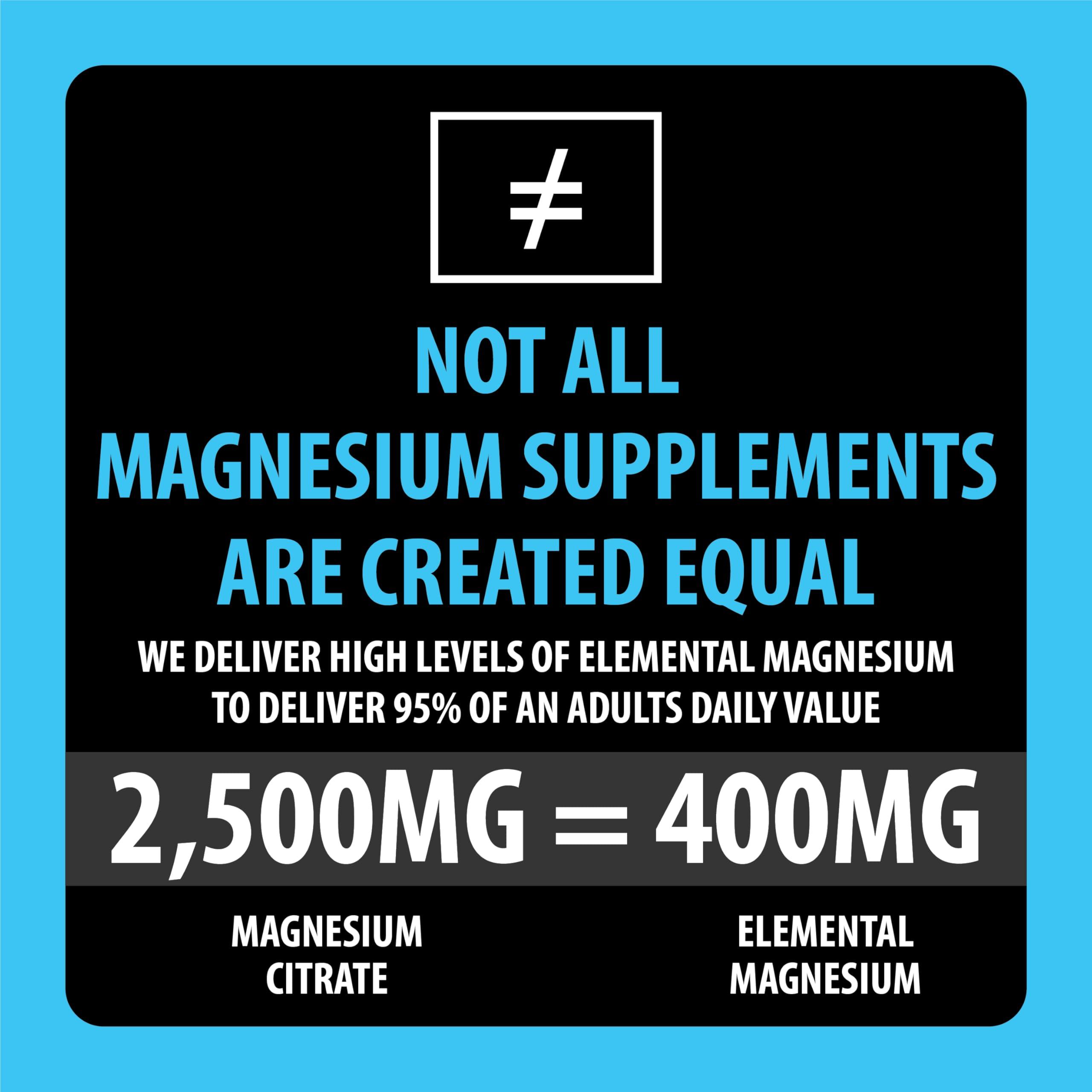 NaturaLife Labs Magnesium Citrate 400 mg - High Potency Elemental Magnesium Essential Mineral for Heart, Muscle, & Digestion Support Non-GMO - 120 Tablets