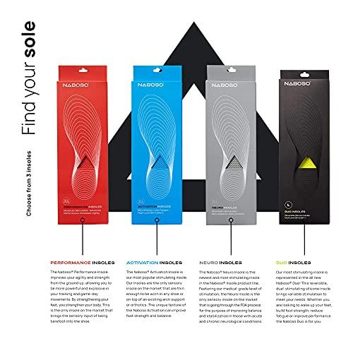 NABOSO Naboso Activation Sensory Insole, Thin Men's and Women's Textured Anti-Fatigue Shoe Inserts That Best Stimulate The Feet to Improve Posture, Balance, and Foot Strength.